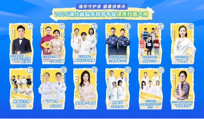 2025湖北省临床检验专业健康科普大赛  （表演…